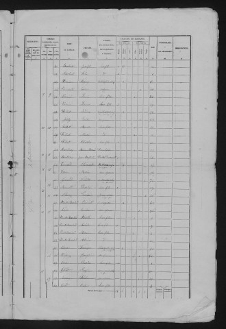 1872