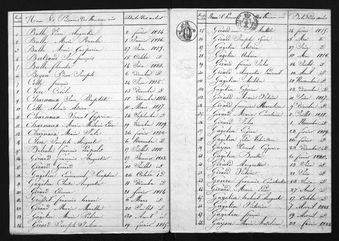 1813-1822