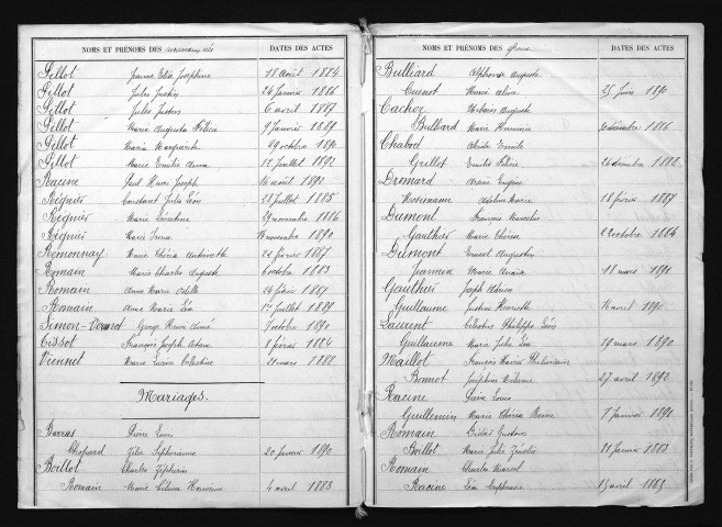 1883-1892
