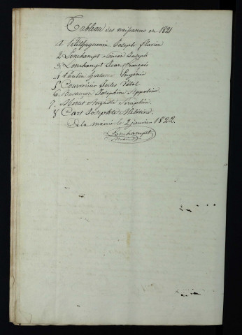 NMD 1821-1840