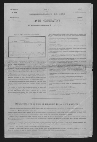 1886