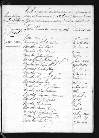 1853-1862