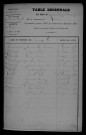 1903-1912