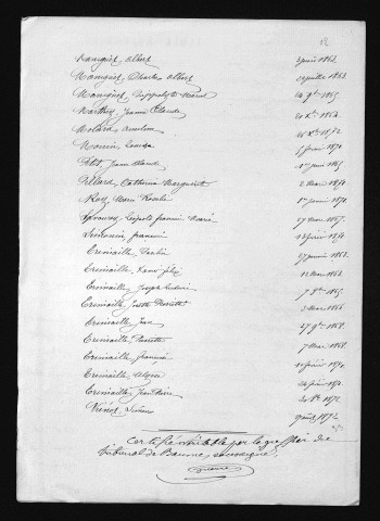 1863-1872