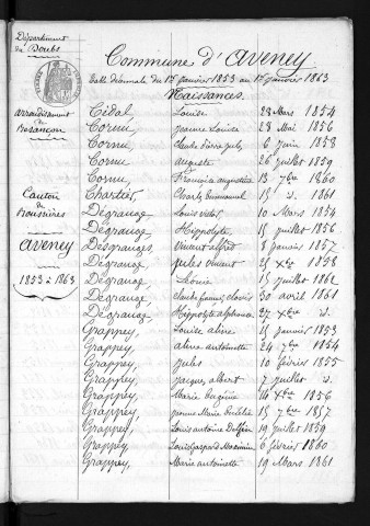 1853-1862