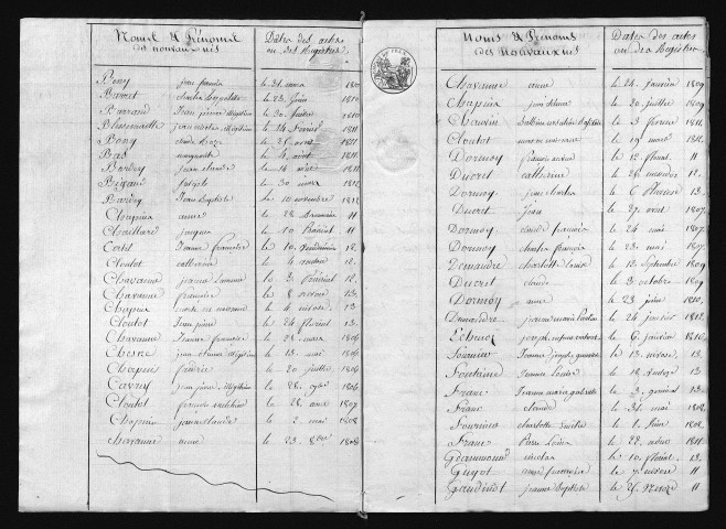 1803-1812