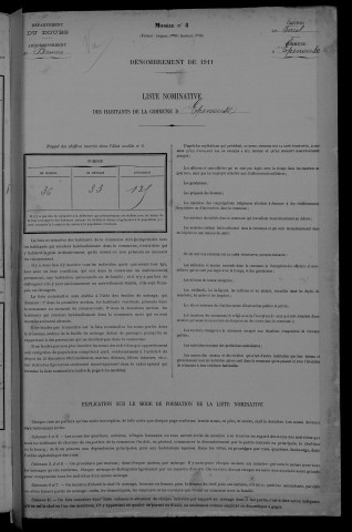 1911
