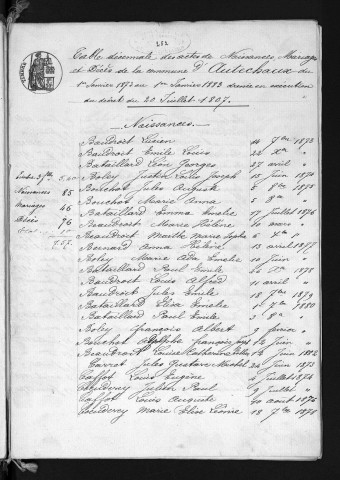 1873-1882