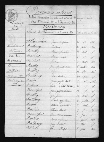 1823-1832
