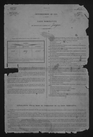 1881