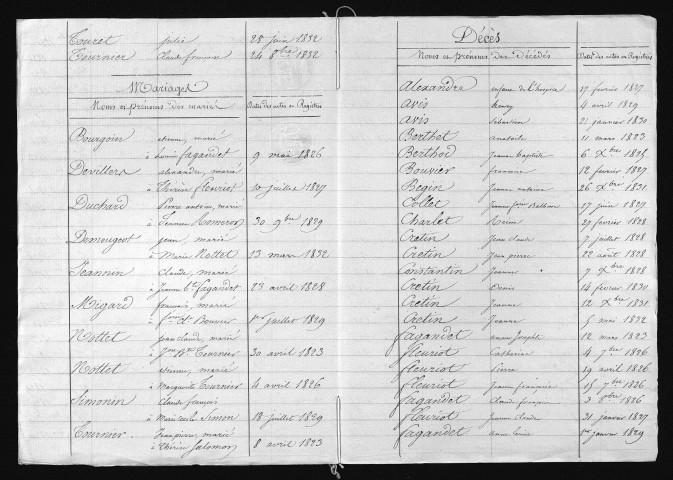 1823-1832