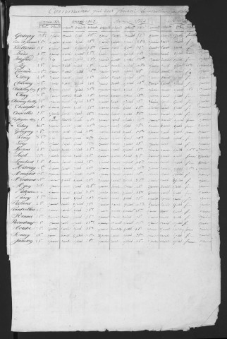 1843-1848