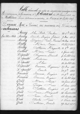 1853-1862