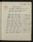 1933-1942