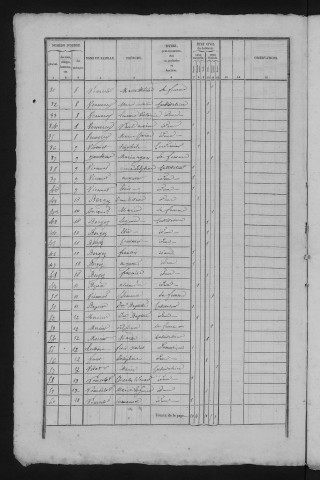 1841