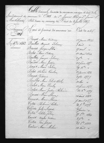 1853-1862