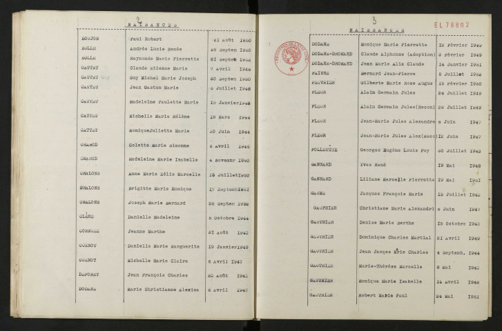 1943-1952