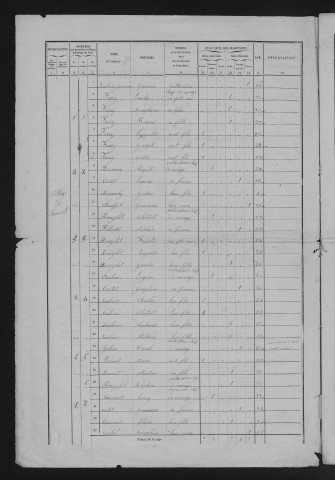 1861