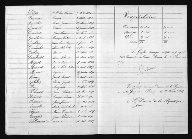 1883-1892
