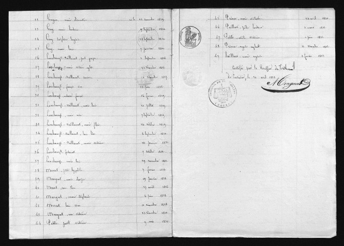 1823-1832
