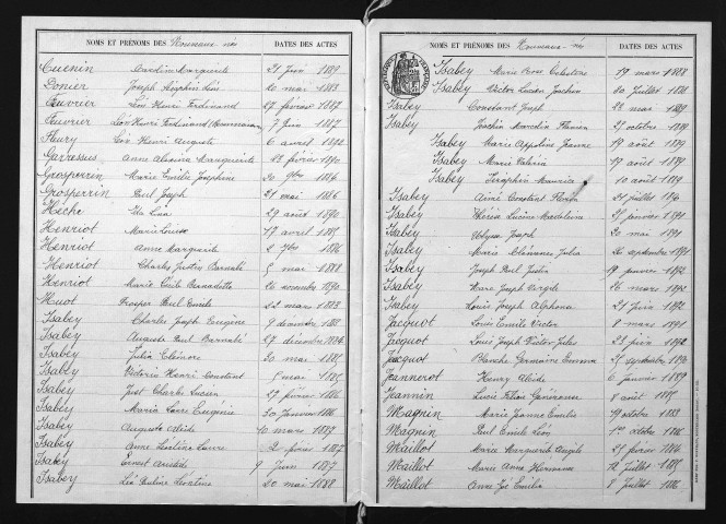 1883-1892