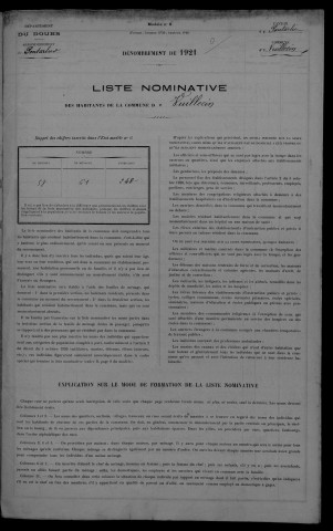 1921