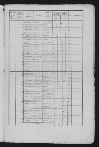 1866