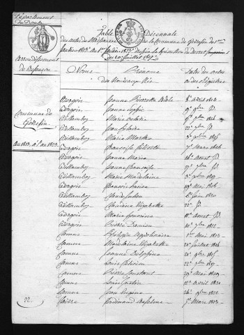 1813-1822