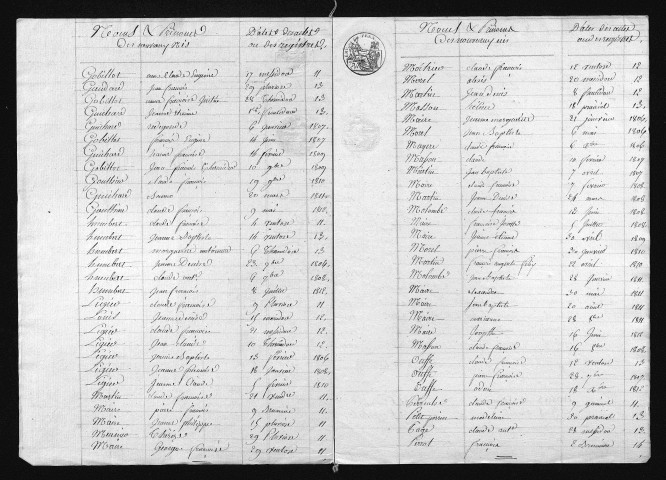 1803-1812