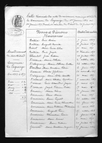 1863-1872