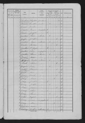 1861
