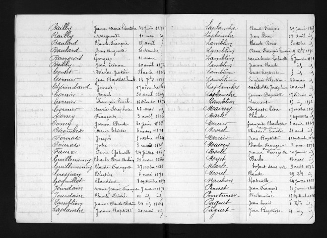 1863-1872
