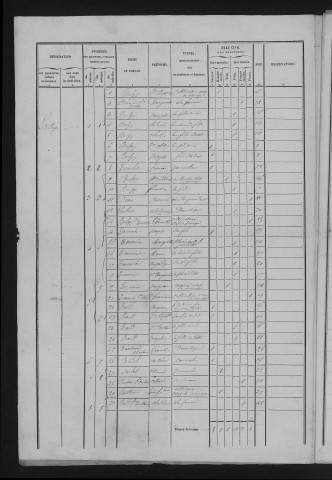 1846
