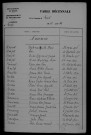 1913-1922