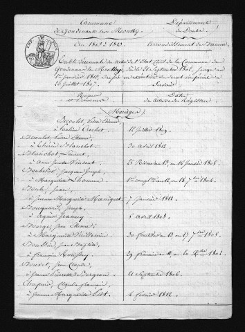 1803-1812
