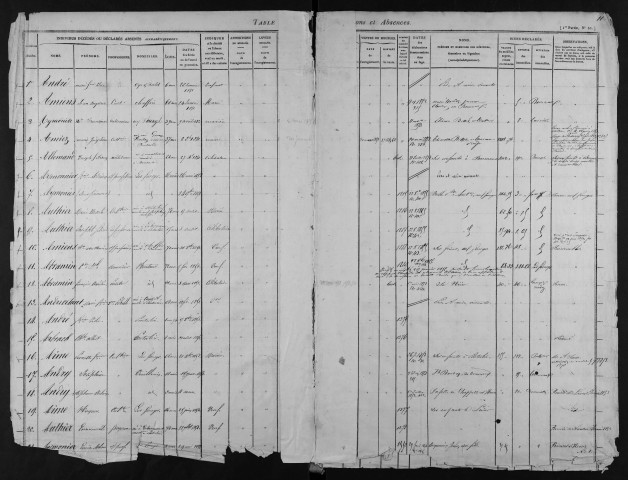 1851-1856