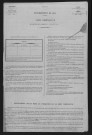 1881