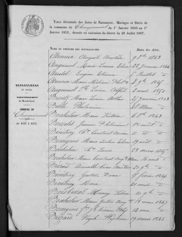 1843-1852