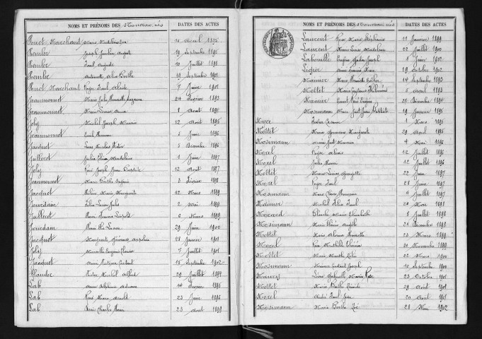 1893-1902