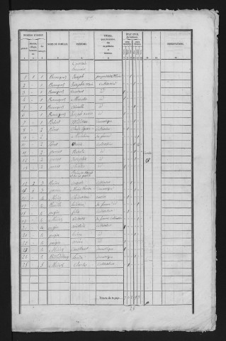1841