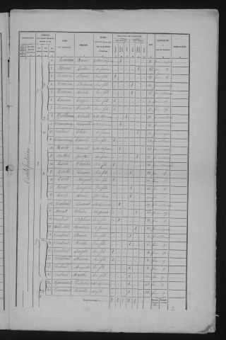 1876