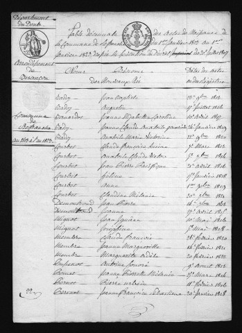 1813-1822