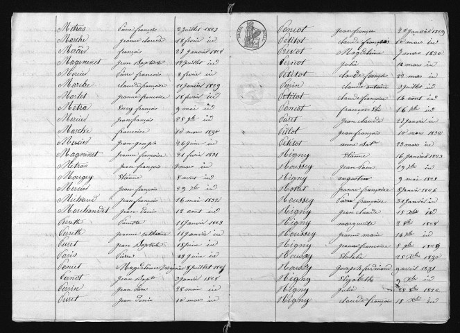 1823-1832