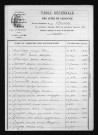 1873-1882
