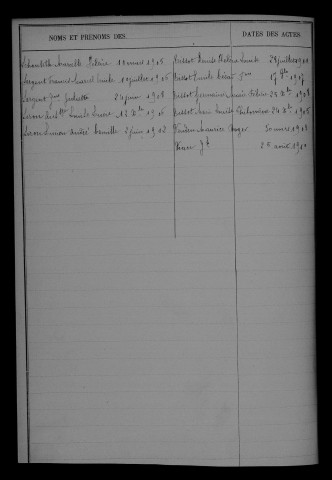 1903-1912
