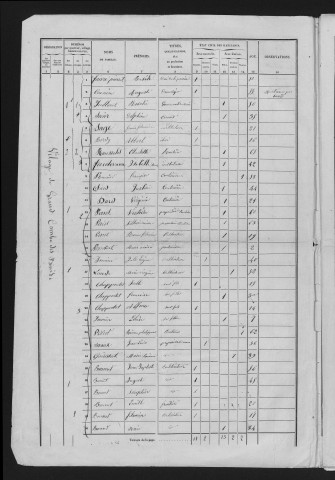 1856