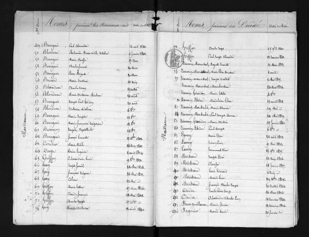 1833-1842