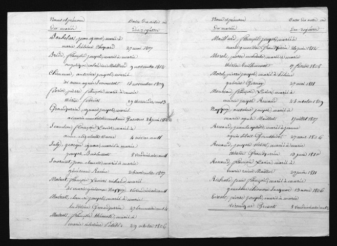 1803-1812