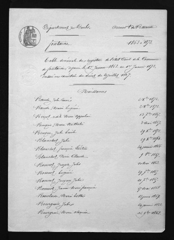 1863-1872