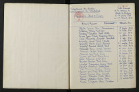 1943-1952
